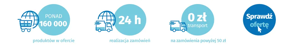 Podstawowe rodzaje węży hydraulicznych